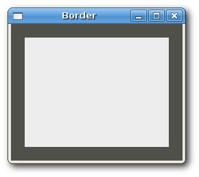 border around a panel