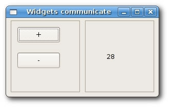 Widgets communicate